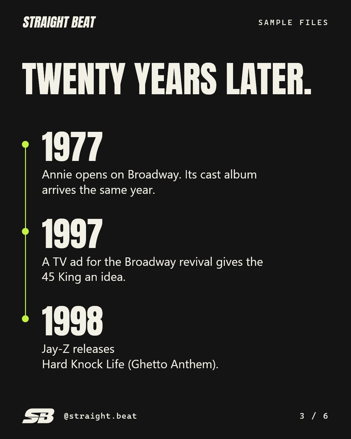 Timeline titled Twenty years later. 1977: Annie opens on Broadway and its cast album arrives. 1997: a TV ad for the Broadway revival gives the 45 King an idea. 1998: Jay-Z releases Hard Knock Life (Ghetto Anthem).