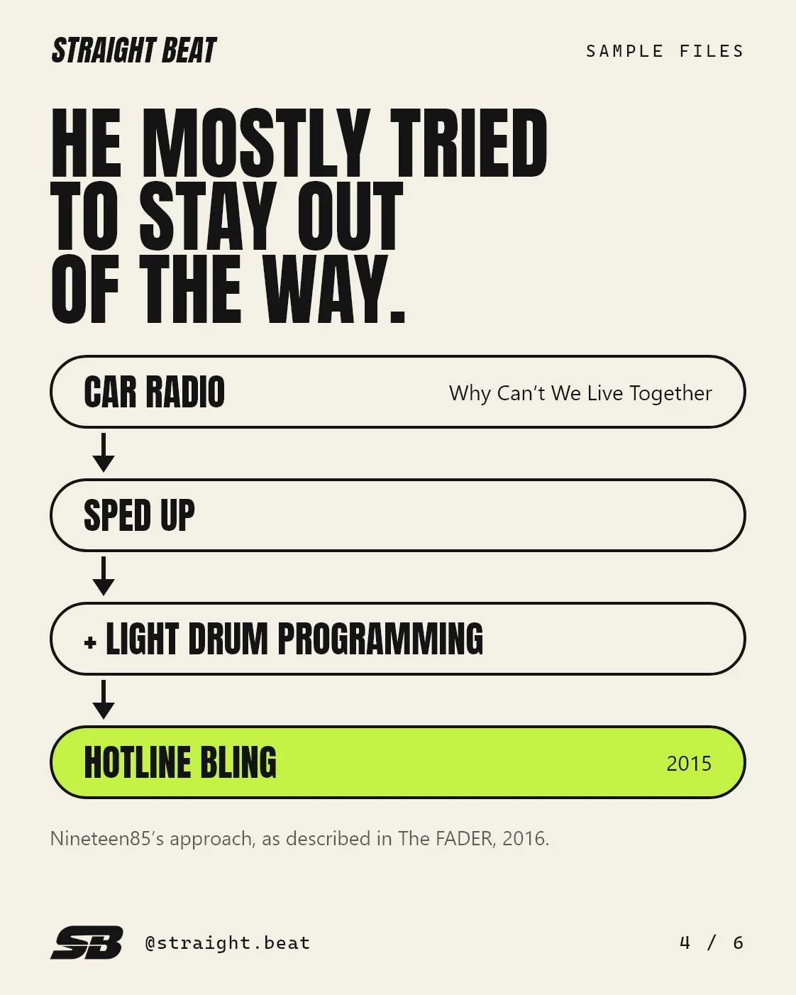 He mostly tried to stay out of the way. Flow diagram: car radio (Why Can’t We Live Together), sped up, plus light drum programming, Hotline Bling (2015). Credited to The FADER, 2016.