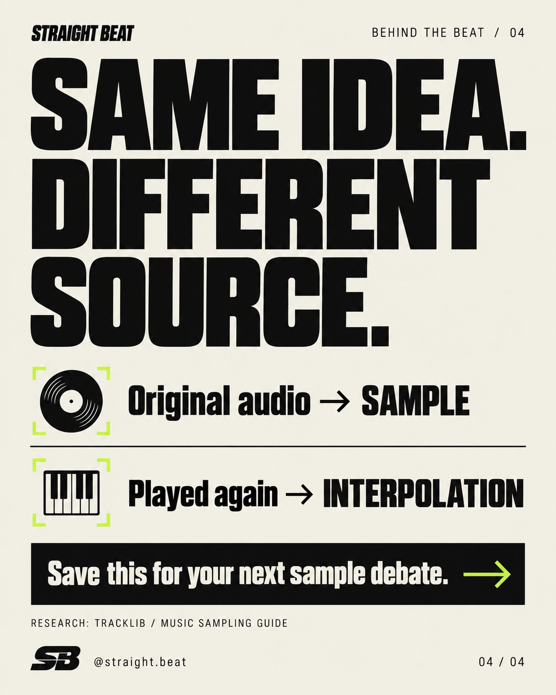 Comparison: original audio means sample; played again means interpolation. Research credit to Tracklib.